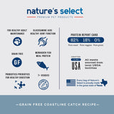 Coastline Catch Recipe - Grain Free White Fish